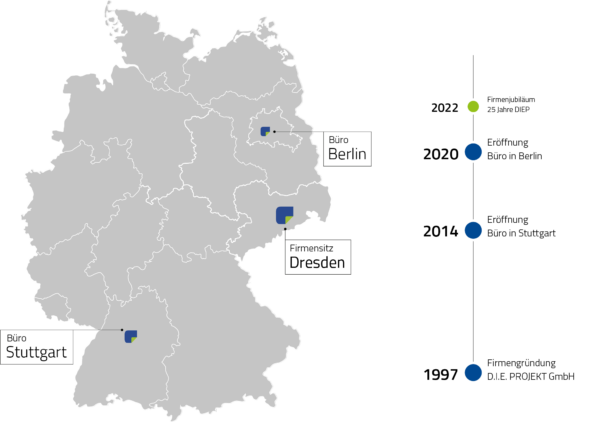 Deutschlandkarte auf der unsere drei Standorte eingezeichnet sind