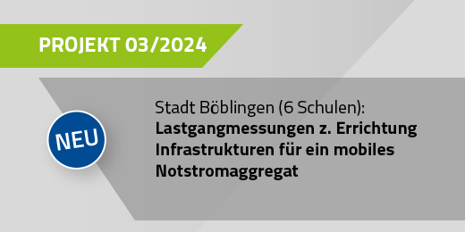 03/2024 Lastgangmessung zur errichtung für mobiles Notstromaggregat | Stadt Böblingen (6 Schulgebäude)
